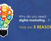 Five Reasons Why You Need Digital Marketing Now | UserWorthyMEDIA.com